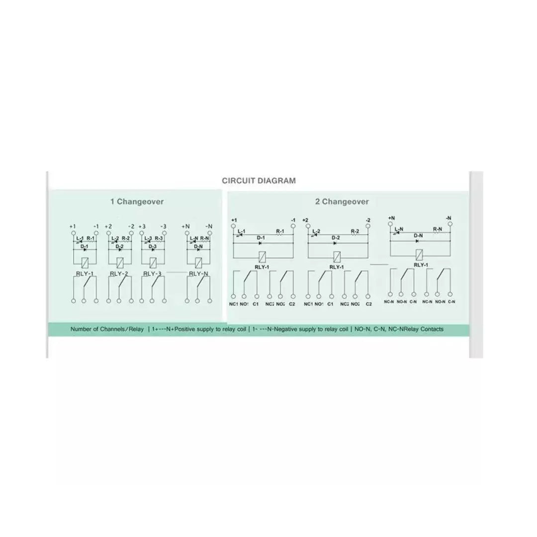 RMS022P230AC | SALZER |2 CO, 230VAC with OMRON Relay  (2 Modules)